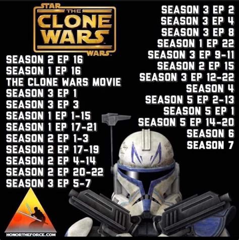 clone wars correct watching order|snips clone wars watch order.